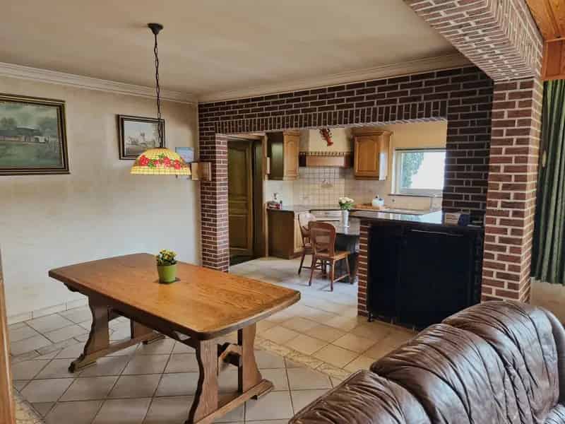 Huis te koop Volledige aanbod
