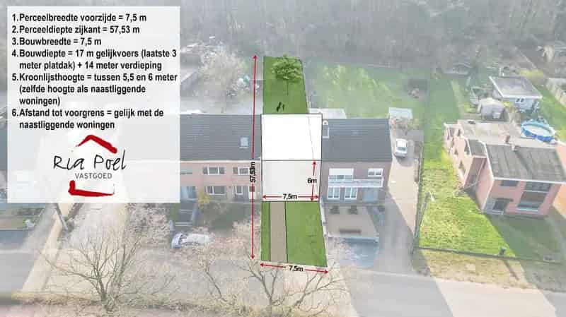 Bouwgrond Te Koop Volledig Aanbod