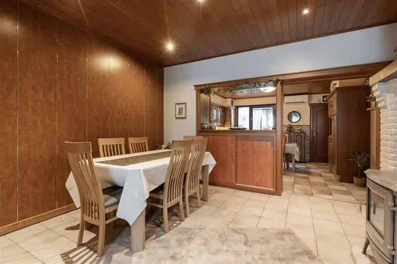 Woning Volledige Aanbod