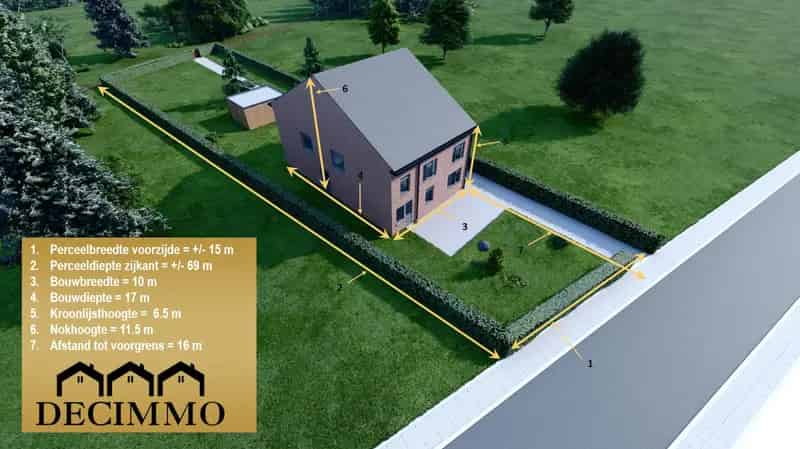Bouwgrond te huur Mol-Dessel 1449m²