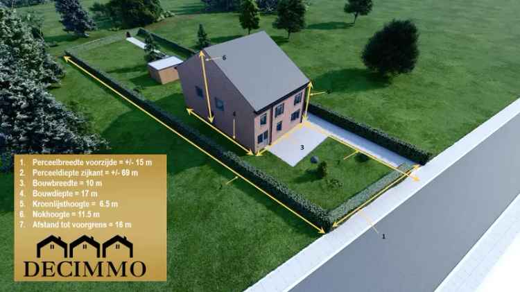 Bouwgrond te huur Mol-Dessel 1449m²