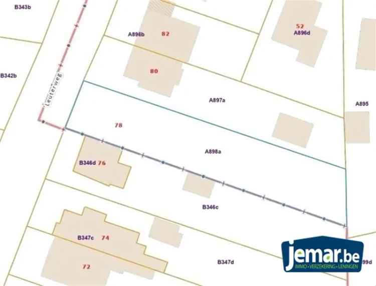 Bouwgrond voor half open bebouwing met plannen