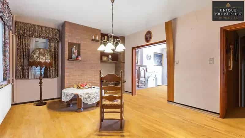 Huis te koop Volledige aanbod