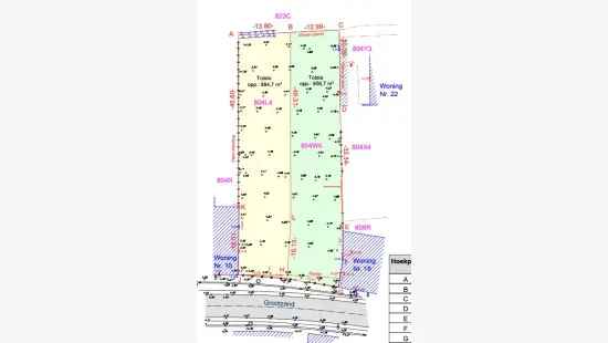 Projectgrond voor 8 appartementen op toplocatie