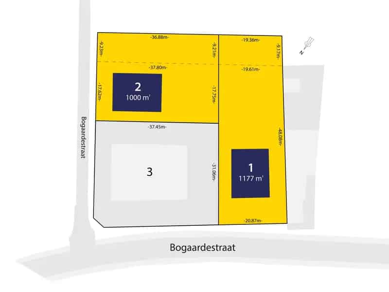 Villaperceel Volledige Aanbod