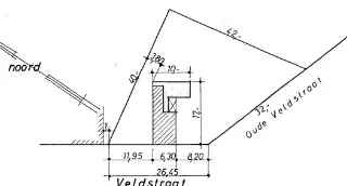 Bouwgrond te koop - Brecht RBR86786