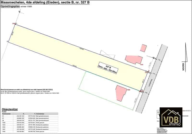 Bouwgrond Open Bebouwing Toplocatie