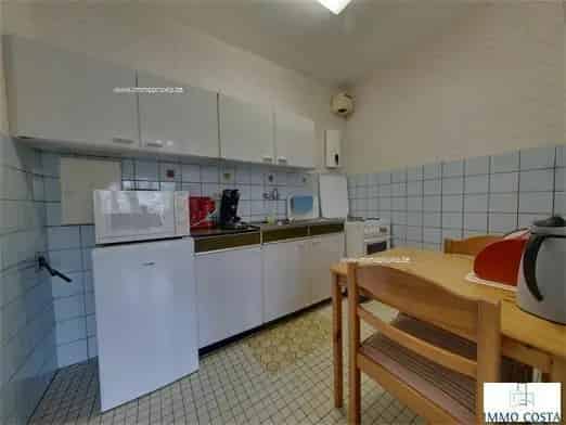 Studio te Koop Middelkerke - Investering