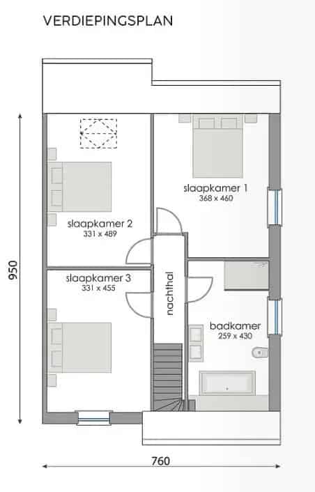 TE KOOP Melle Koperstraat Volledig Aanbod
