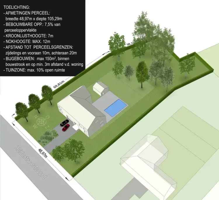 Bouwgrond (5.003 m²) voor een open bebouwing in Kapellen!