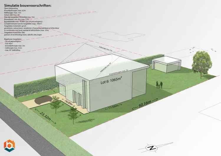 Bouwgrond Putte 1065m² Open Bebouwing Groene omgeving