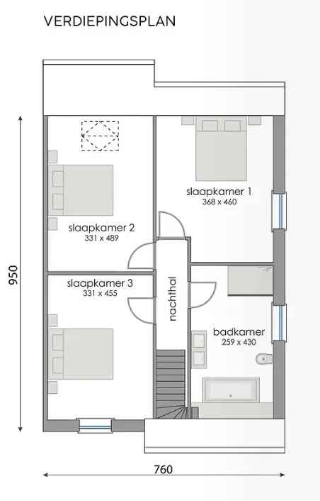 Te koop huis in Astene met mogelijkheid voor half-open bebouwing