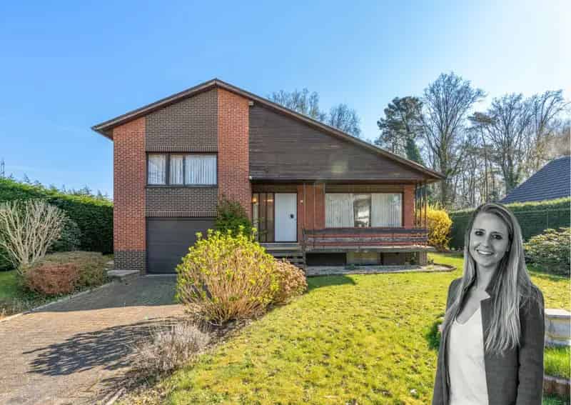 Huis te Koop Volledig Aanbod