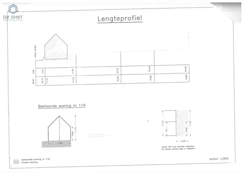 Bouwgrond te Geraardsbergen