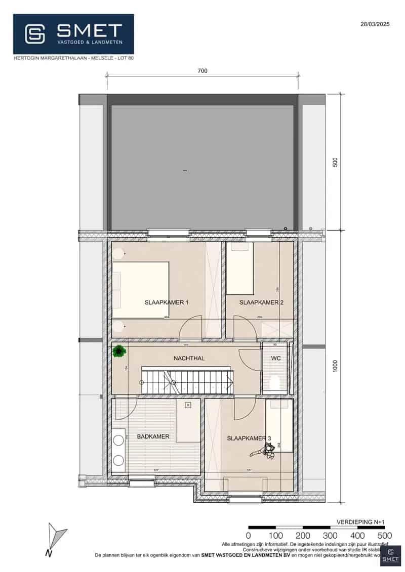 Woning Volledige Aanbod