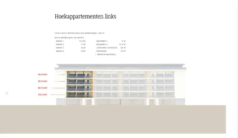 Uniek Appartement 24 Eenheden Centrum Sint Niklaas