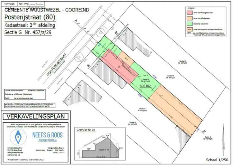 Bouwgrond voor Halfopen Bebouwing zonder Bouwverplichting