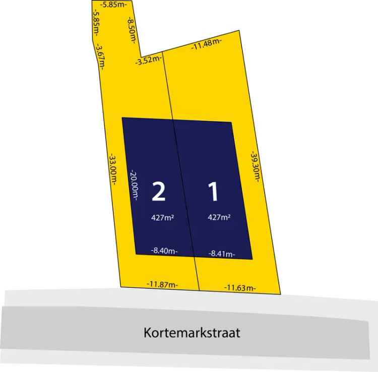 Bouwgrond te koop in België met volledig aanbod