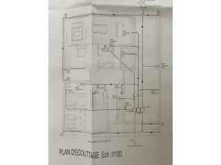Grond te koop Châtelineau twee appartementen