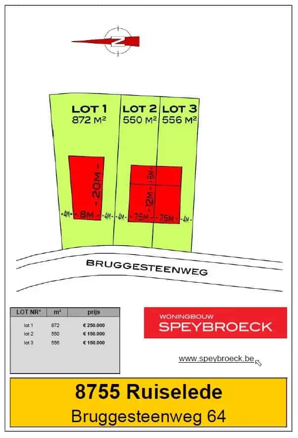 Bouwgrond Ruiselede Halfopen Bebouwing Landelijk