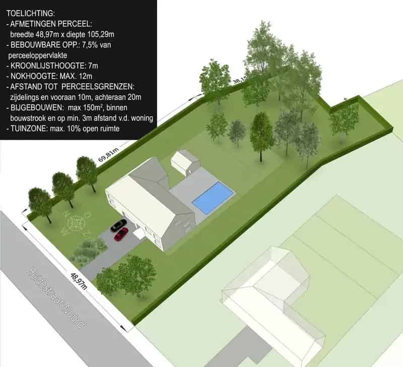 Bouwgrond Kapellen 5003 m² Open Bebouwing