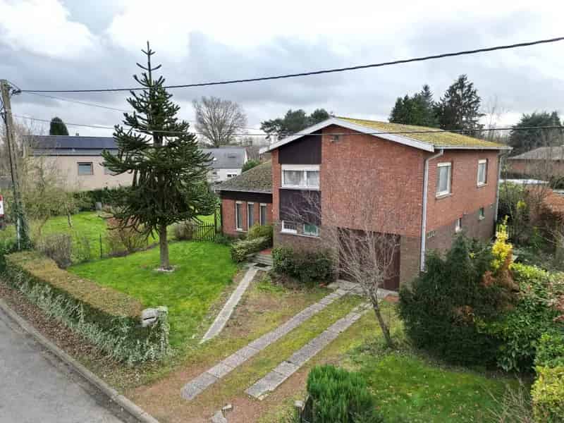 Optie Verkoop Woning Volledige Aanbod