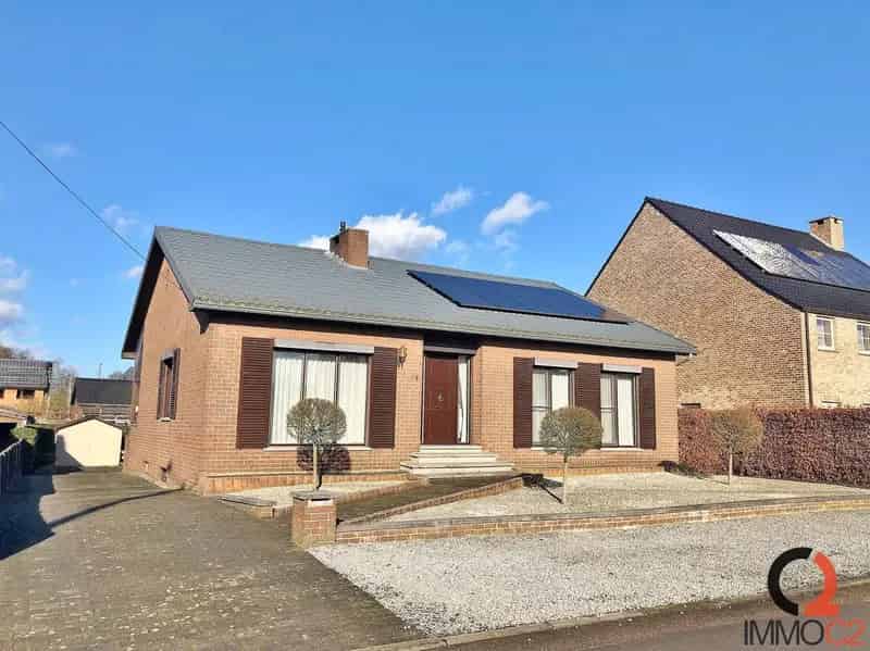 Huis te Koop Volledig Aanbod