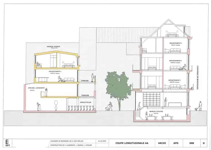 Appartementenblok Te Koop Nabij Flageyplein - Renovatieproject