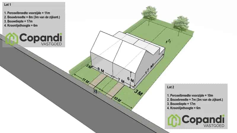Bouwgrond Zandhoven Halfopen Bebouwing 408m²