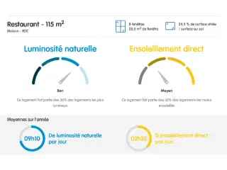 Huis gemengd gebruik te koop - Luik VBB77943