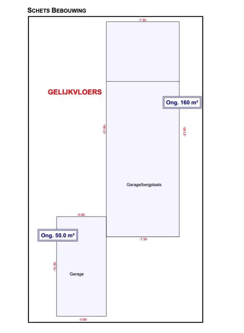 Bouwgrond Volledige Aanbod