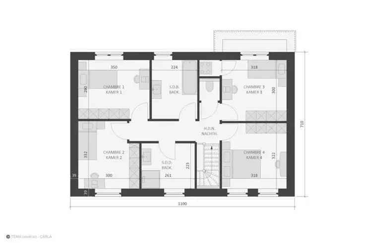 Te Koop Villa met 4 Facades PEB A+