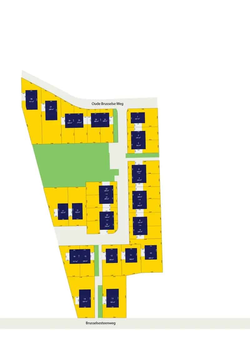 Villaperceel Volledige Aanbod