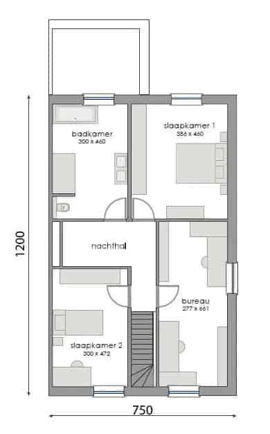 Bouwgrond te Koop De Pinte 575m2 Halfopen Bebouwing
