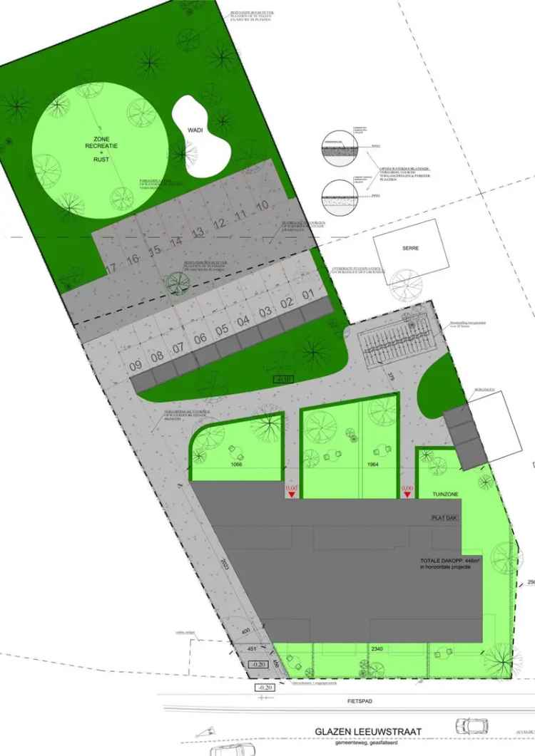 Kopen parkeerplaats goed gelegen