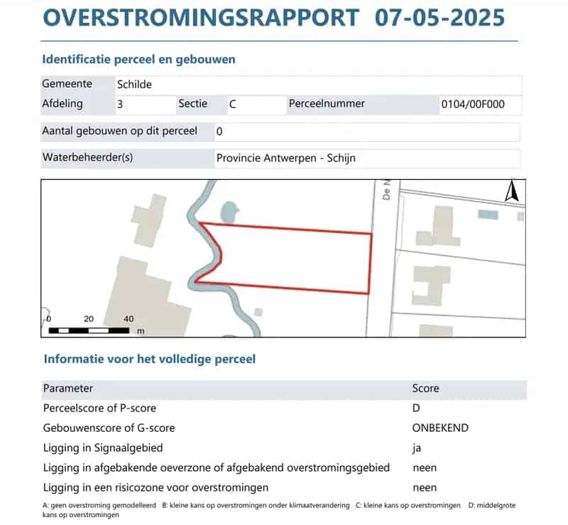 Bouwgrond te 's Gravenwezel - Doodlopende straat