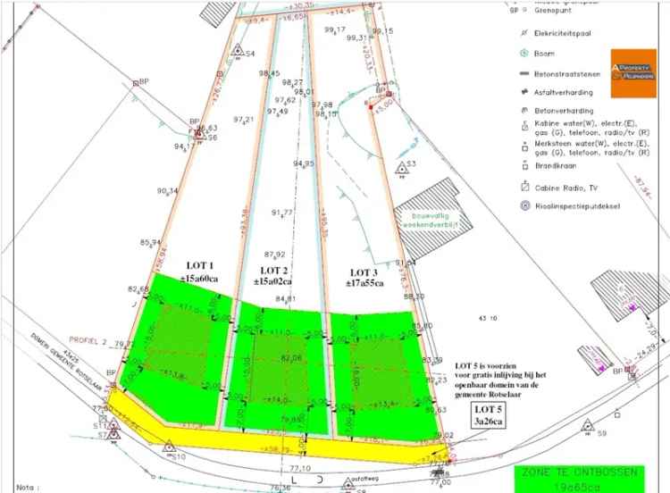 Residentiële bouwgrond open bebouwing met volledige aanbod