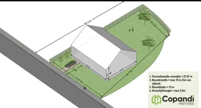 Bouwgrond Baal 11a08ca Open Bebouwing