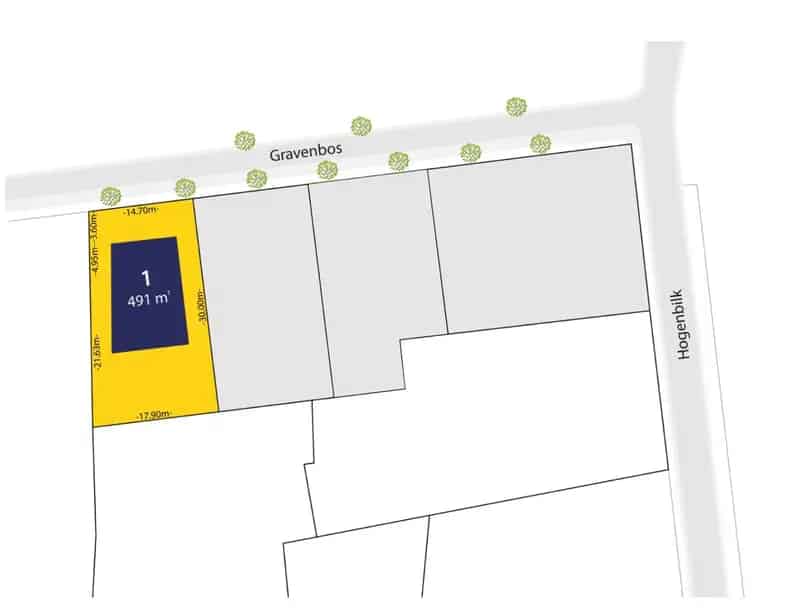 Vrijstaande Nieuwbouwwoning Volledig Aanbod