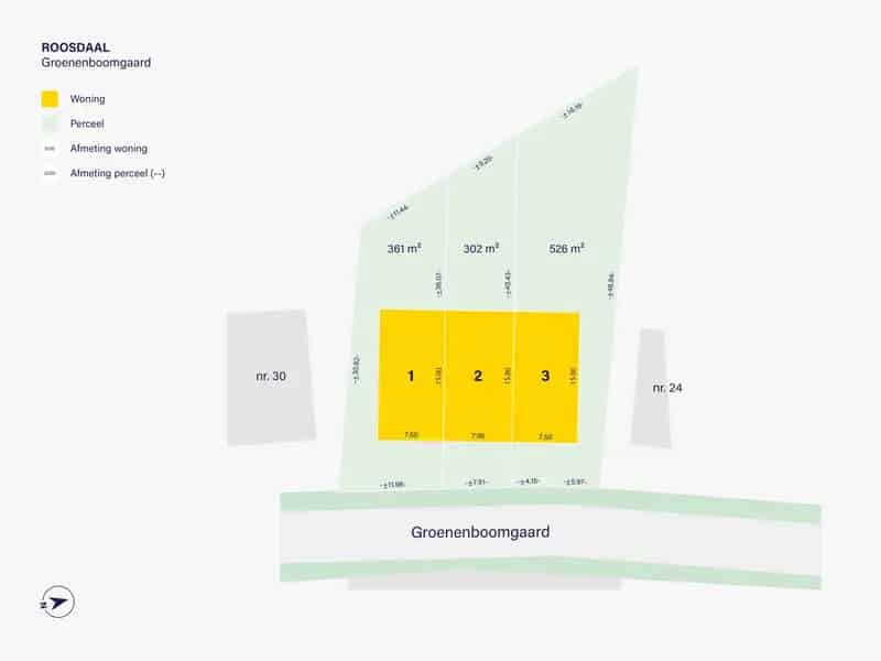 Nieuwbouwwoning Volledig Aanbod