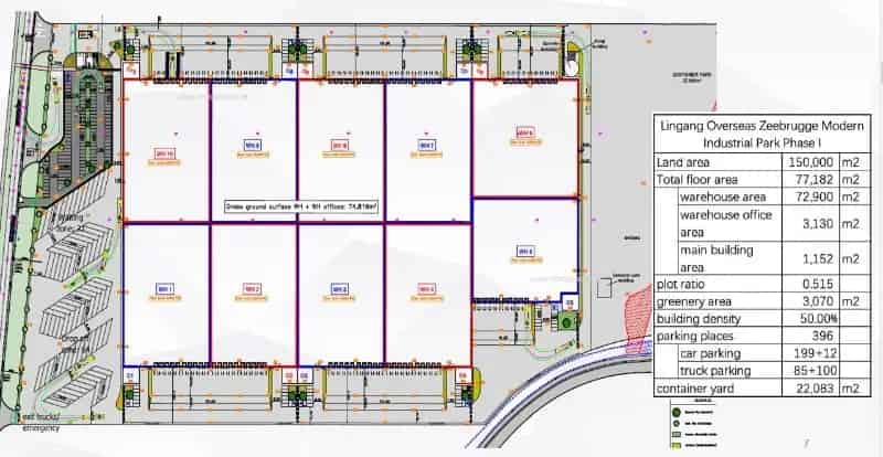 Nieuwbouw Industrieel Gebouw te Huur Zeebrugge