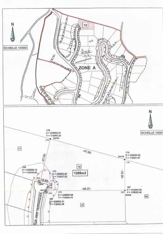 Bouwgrond in verschillende locaties met unieke kenmerken