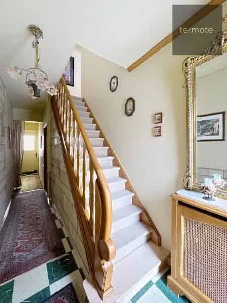 Woning te Koop Volledig Aanbod