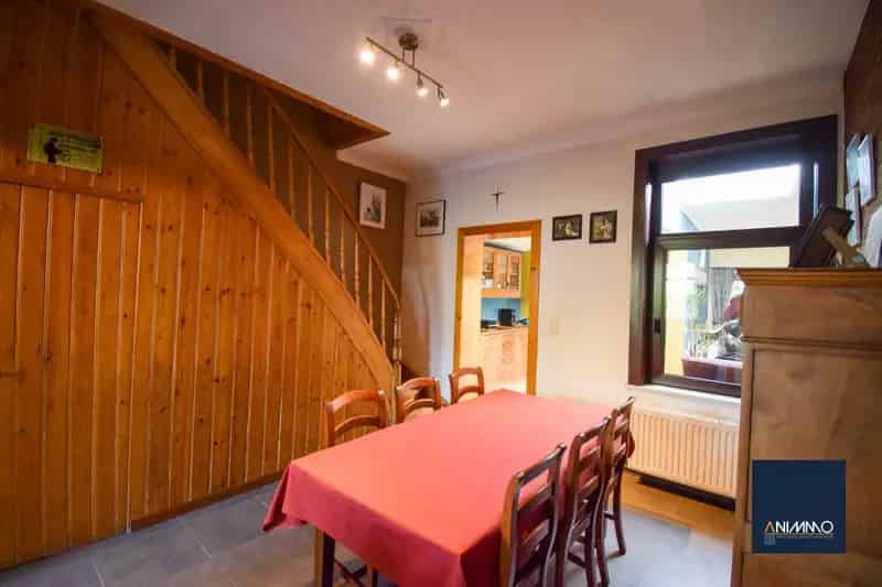 Huis te Koop Volledig Aanbod