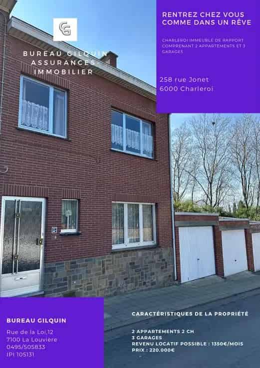 Appartementenblok Te Koop
