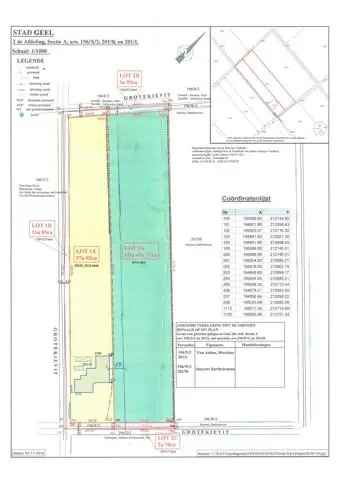 Te koop landbouwgrond in Geel met een totale oppervlakte van 15000m²