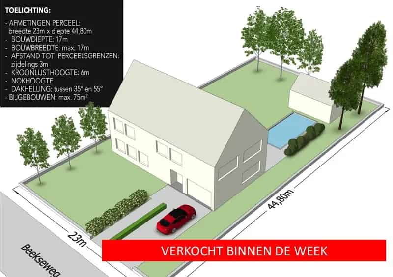 Succesvol verkopen? Gratis schatting!