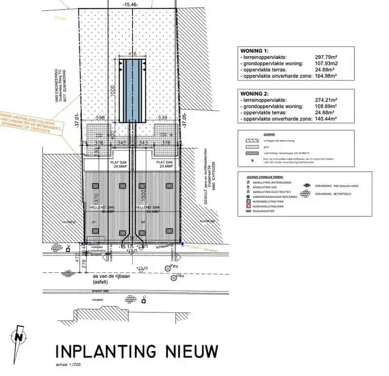 Nieuwbouwwoning 3 tot 5 slaapkamers Bekegem Zuidgerichte Tuin