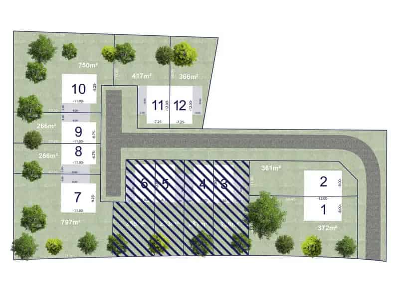 Bouwgrond Volledige Aanbod