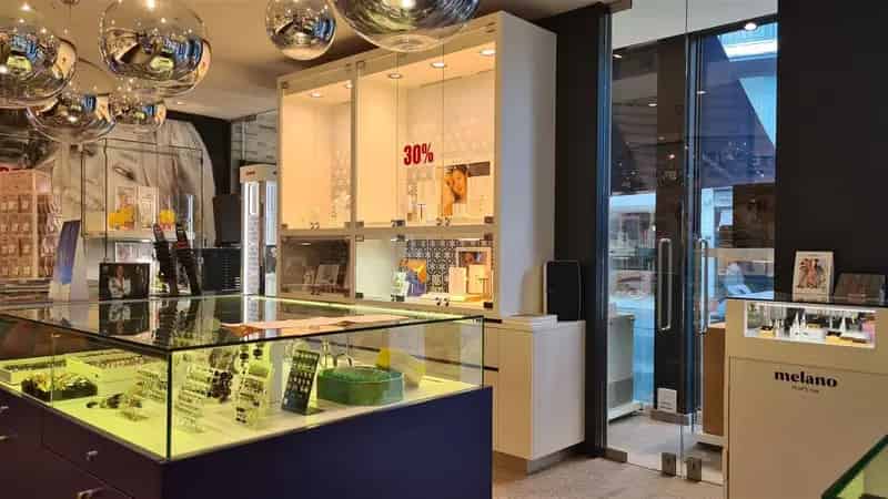 Handelsgelijkvloers Toplocatie Volledig Aanbod